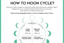 HOW TO MOON CYCLE